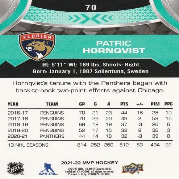 Patric Hornqvist - 2021/2022 Upper Deck MVP Hockey Card - Picture 2 of 2
